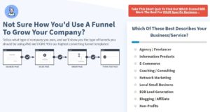 Business Cases Clickfunnels Nederland