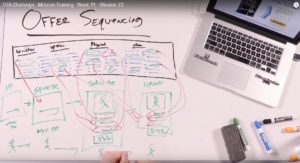 Ofa W1m3 Offer Sequencing