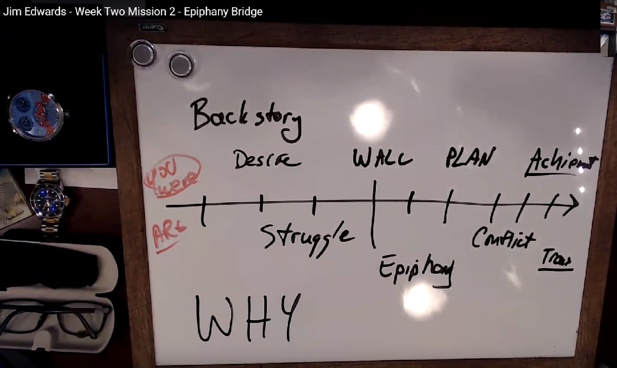 Ofa W2m2 Epiphany Bridge Jim Edwards