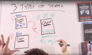 Ofa W4m1 The Three Types Of Traffic