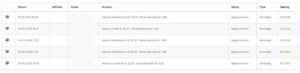 Passief inkomen ClickFunnels