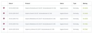 Passief inkomen ClickFunnels
