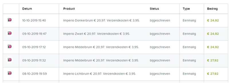 Passief inkomen genereren met ClickFunnels