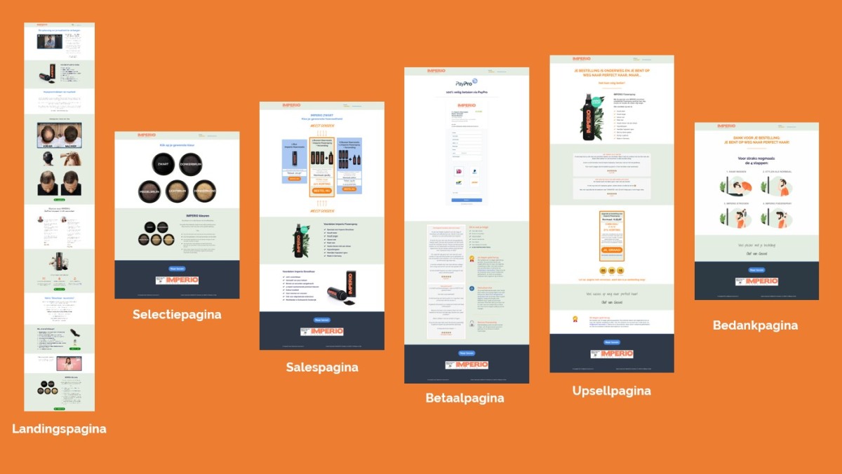 Sales Funnel Schema 2